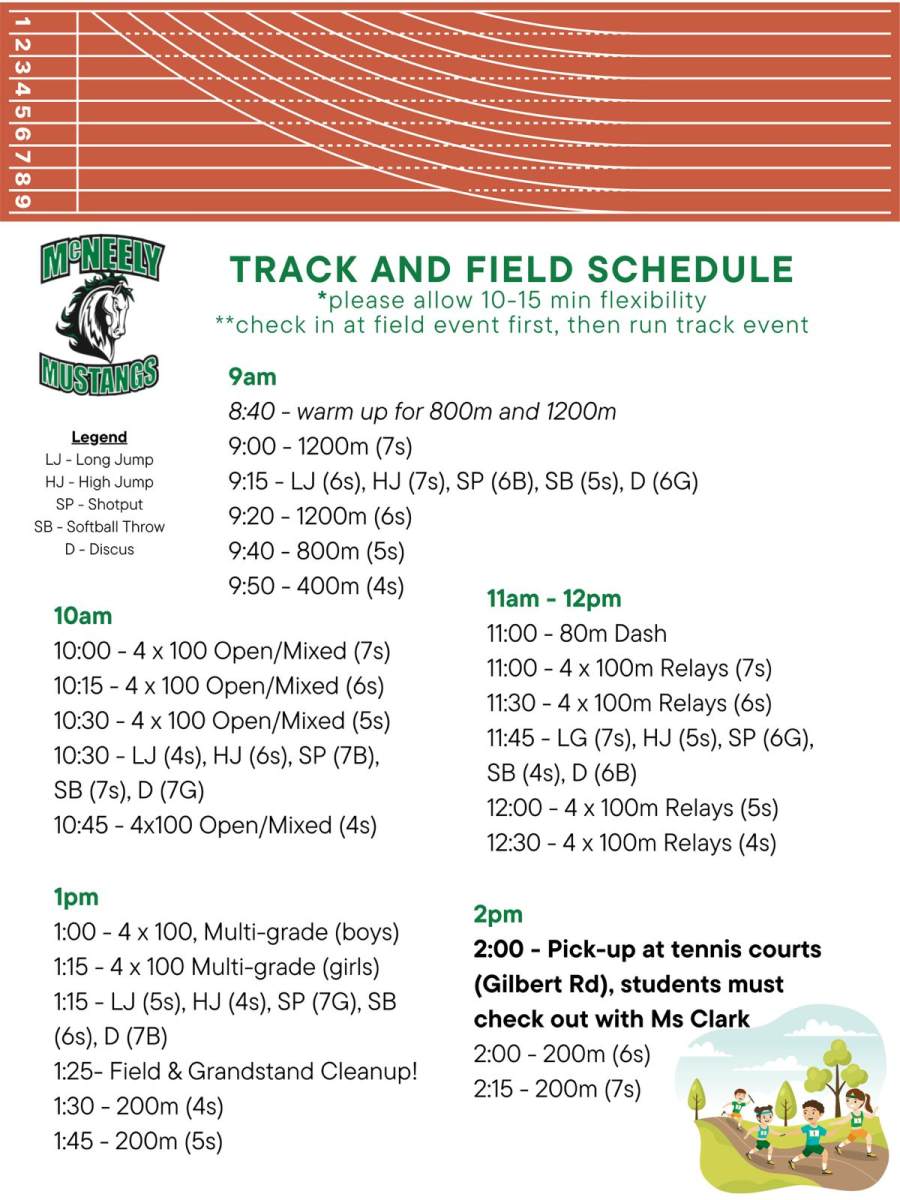Track & Field May 12
